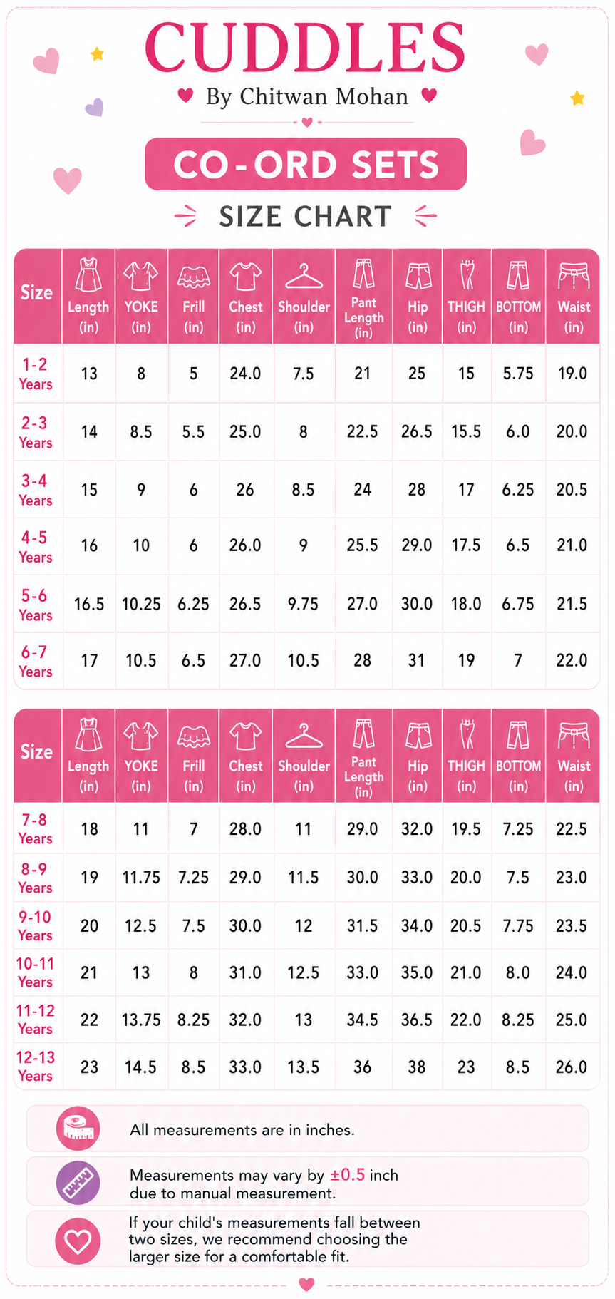 Co-Ord Sets