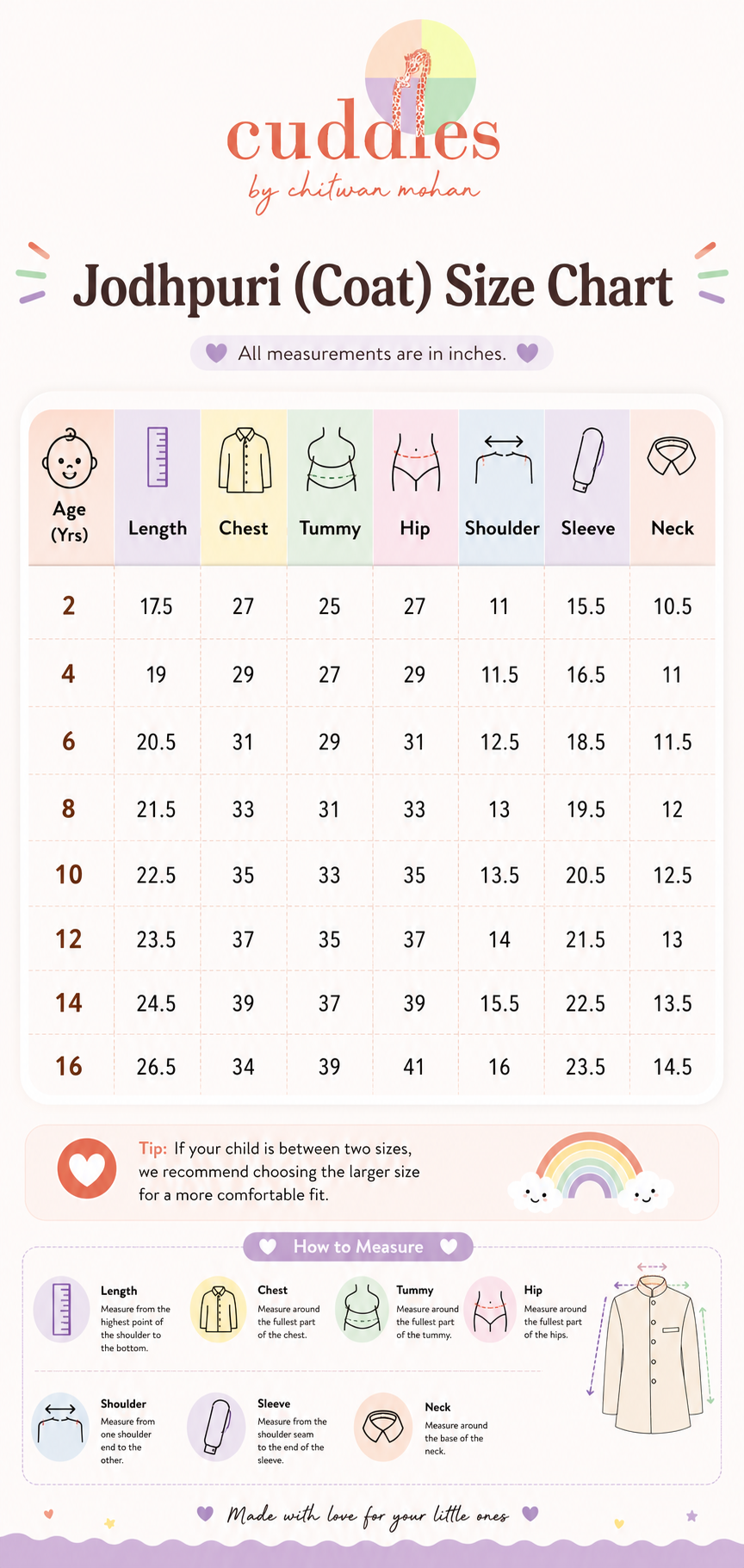 Jodhpuri (Coat) Size Chart